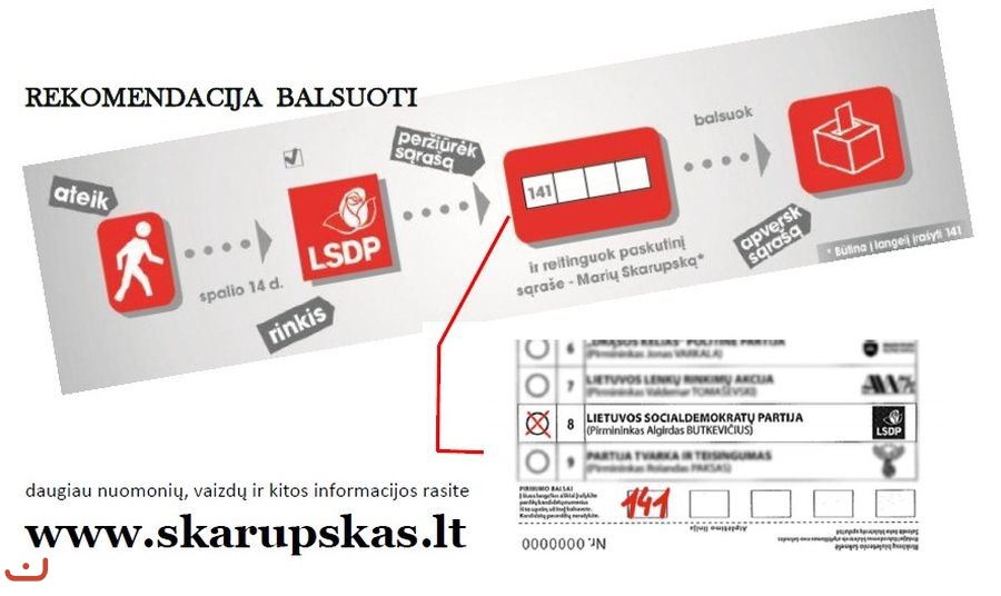 Социал-демократическая партия Литвы  Lietuvos Socialdemokratų Partija  LSDP_19