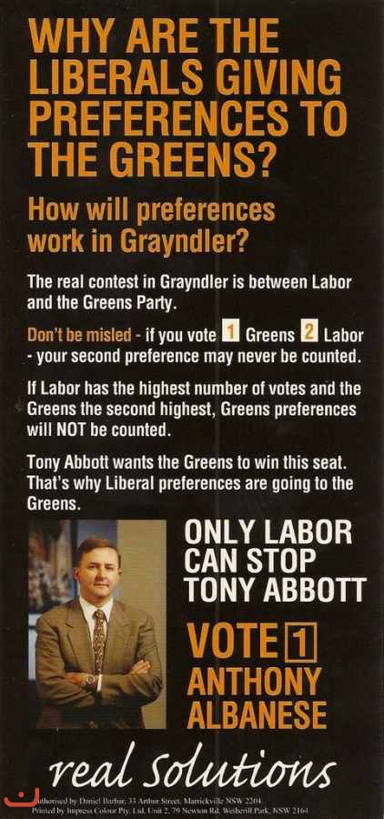 Australian Labor Party (ALP)_6