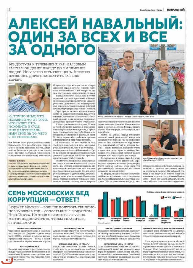 Газеты Навальный Москва_4