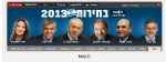 Другие выборы и партии Израиля_39
