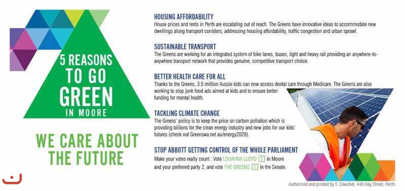 Австралийская партия Зелёных_19