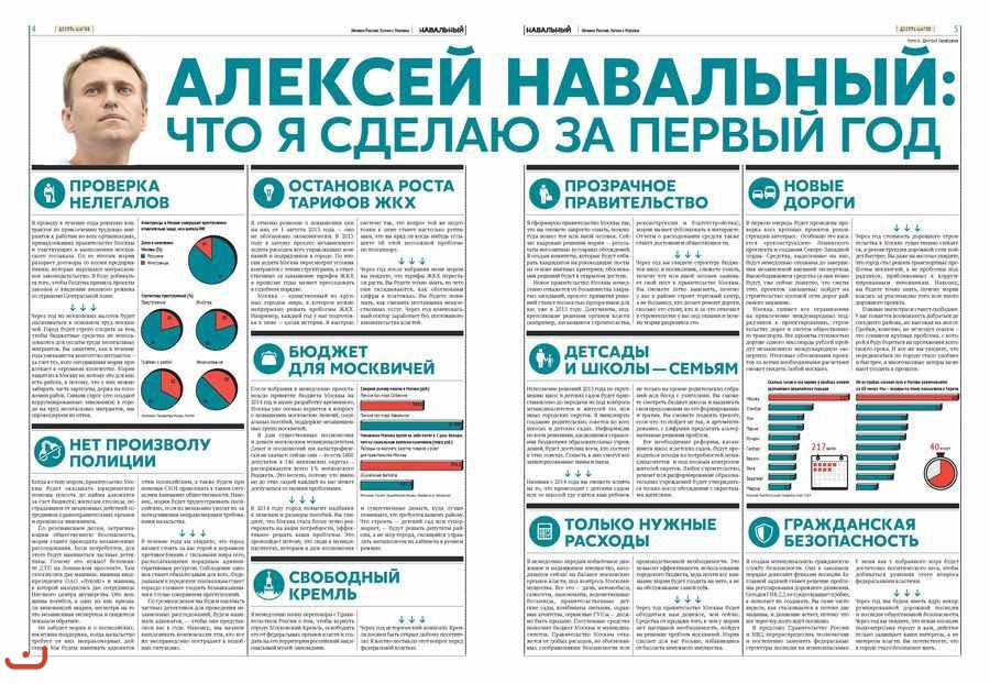 Газеты Навальный Москва_14
