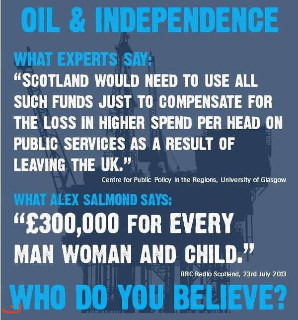 Шотландцы за независимость_58