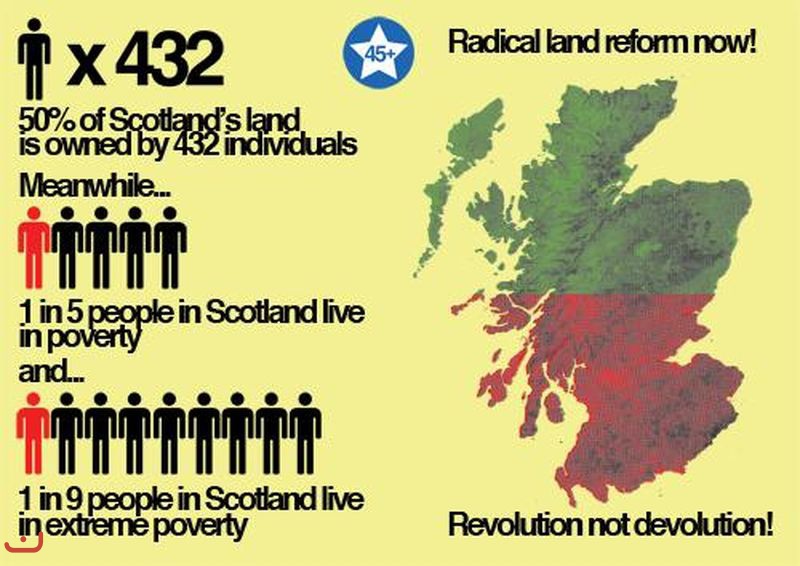 Шотландцы за независимость_133