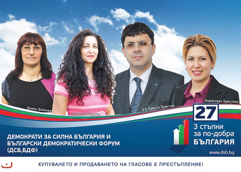 Другие выборы и партии Болгарии_48