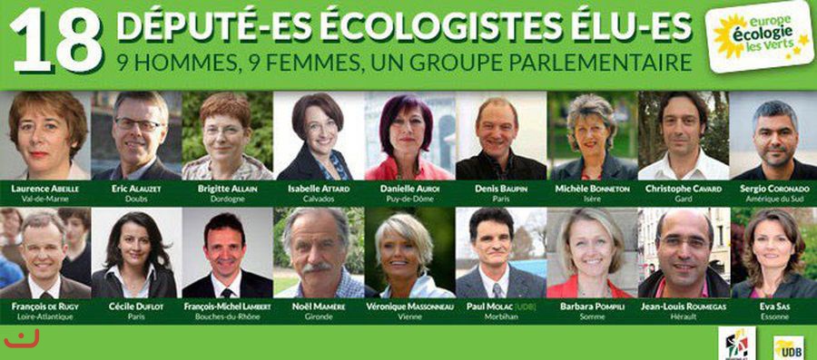 Европа Экология Зелёные_41