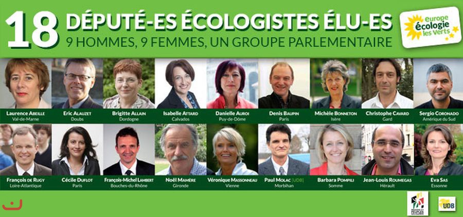 Европа Экология Зелёные_74
